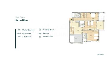 Sky Villa Apartment for sale (401)